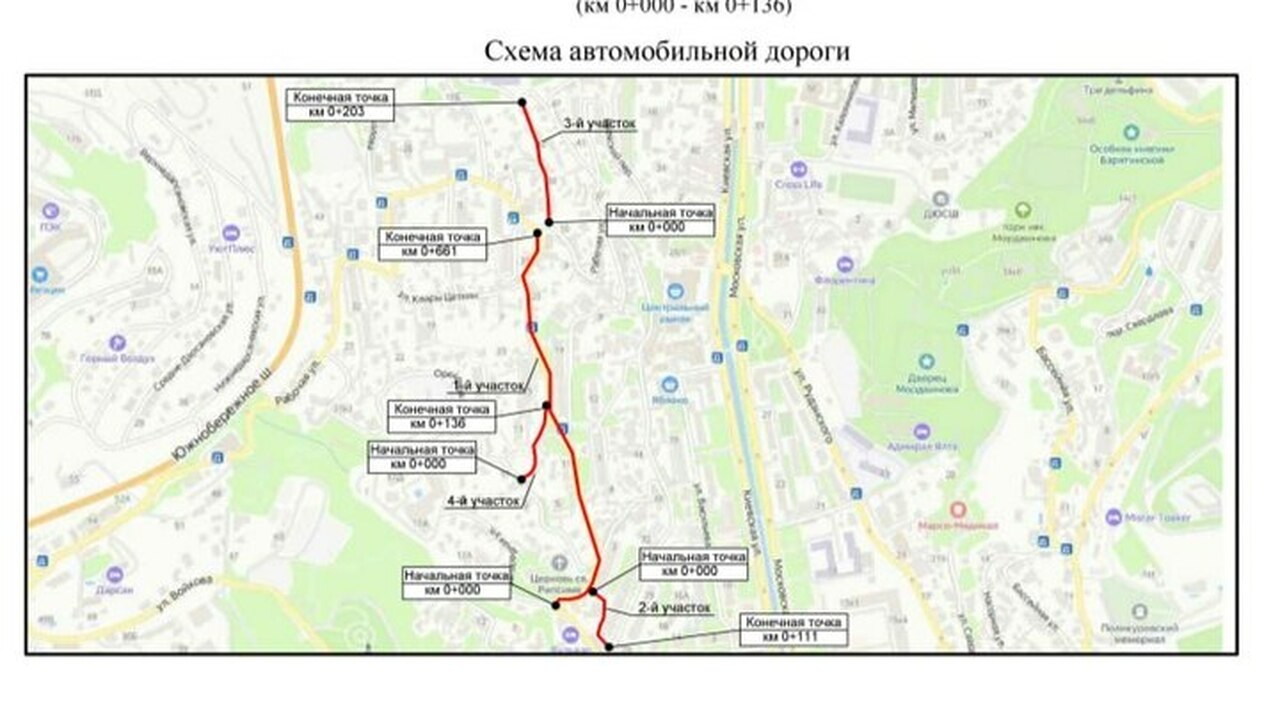 Парковка на Ленинградской в Ялте станет ограничена В Ялте вводятся новые правила парковки на одном...