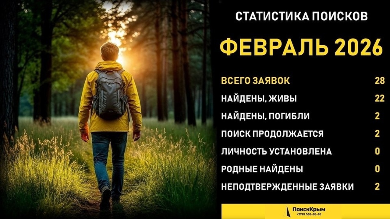 В минувшем феврале поисковый отряд "Поиск Крыма...