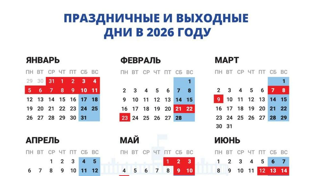 В 2026 году россиян ожидают продолжительные нов...